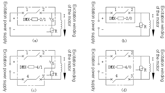 DMX Series 1600~4000A Magnetic Field Breaker